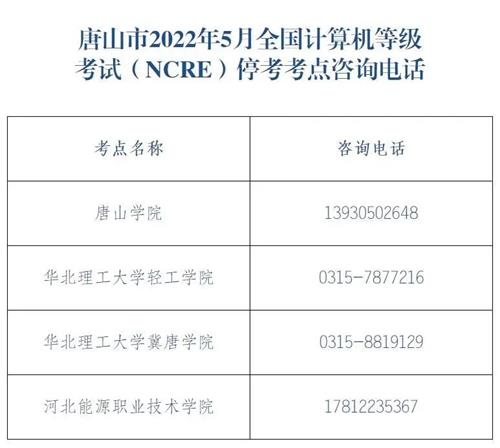 唐山4個考點?？迹? /> 
</p>
<p style=