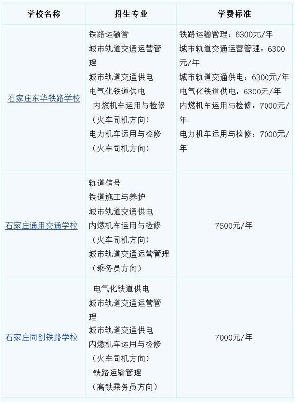 河北高鐵乘務員學校學費多少？