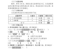 2023年河北省高職單招考試十類 和高職單招對口電子電工類、對口計算機類 文化素質（數學）考試大綱